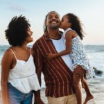 Cheap family vacations
